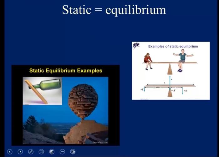 solved-static-equilibrium-examples-of-static-equilibrium-chegg