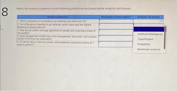 Solved Match the analytics question to the following | Chegg.com
