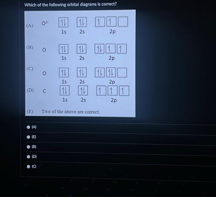 Solved Which Of The Following Orbital Diagrams Is Correct? | Chegg.com