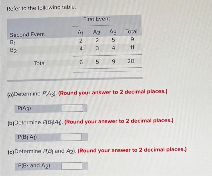 Solved Refer To The Following Table. (a)Determine P(A3). | Chegg.com