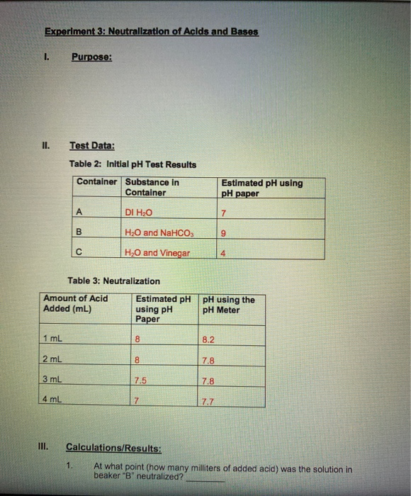 Solved Unit VII Acids and Bases LAB REPORT Name Date I