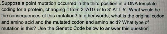 Solved - Suppose a point mutation occurred in the third | Chegg.com