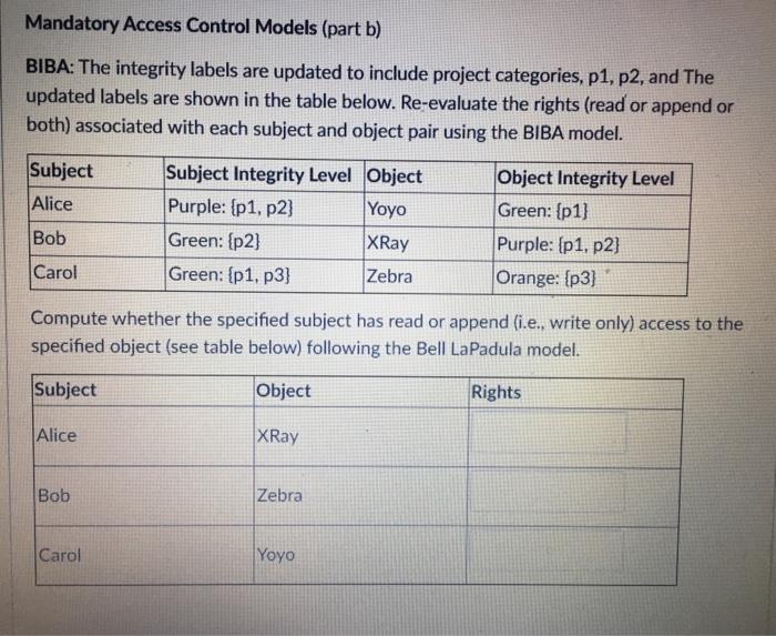 Solved Mandatory Access Control Models (part b) BIBA: The | Chegg.com