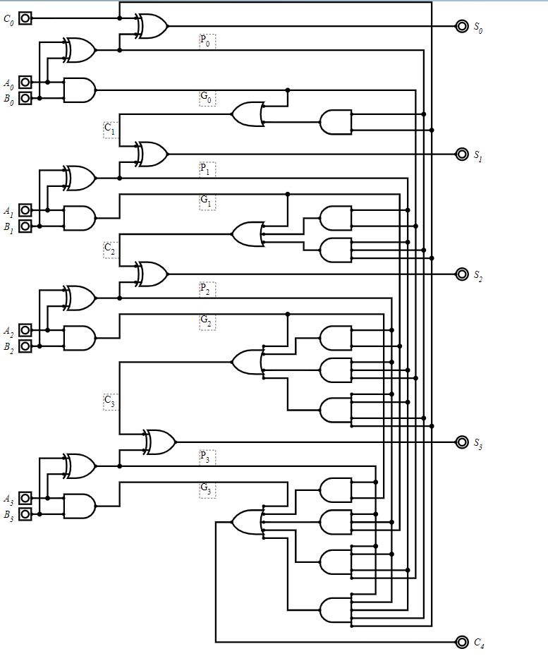 Solved DRAW BY HAND THIS CIRCUIT USING TG (TRANSMISSION | Chegg.com