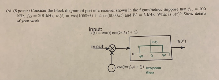 Solved (b) (8 Points) Consider The Block Diagram Of Part Of | Chegg.com