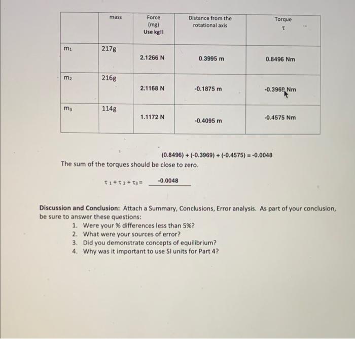 Solved INSTRUCTIONS: On the previous page was a meter stick | Chegg.com