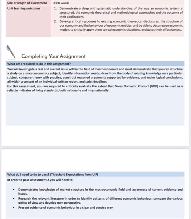 Solved What am I required to do in this assignment? You will | Chegg.com