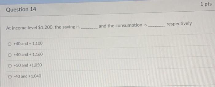 Solved D Question 11 1 pts Use the following diagram to | Chegg.com