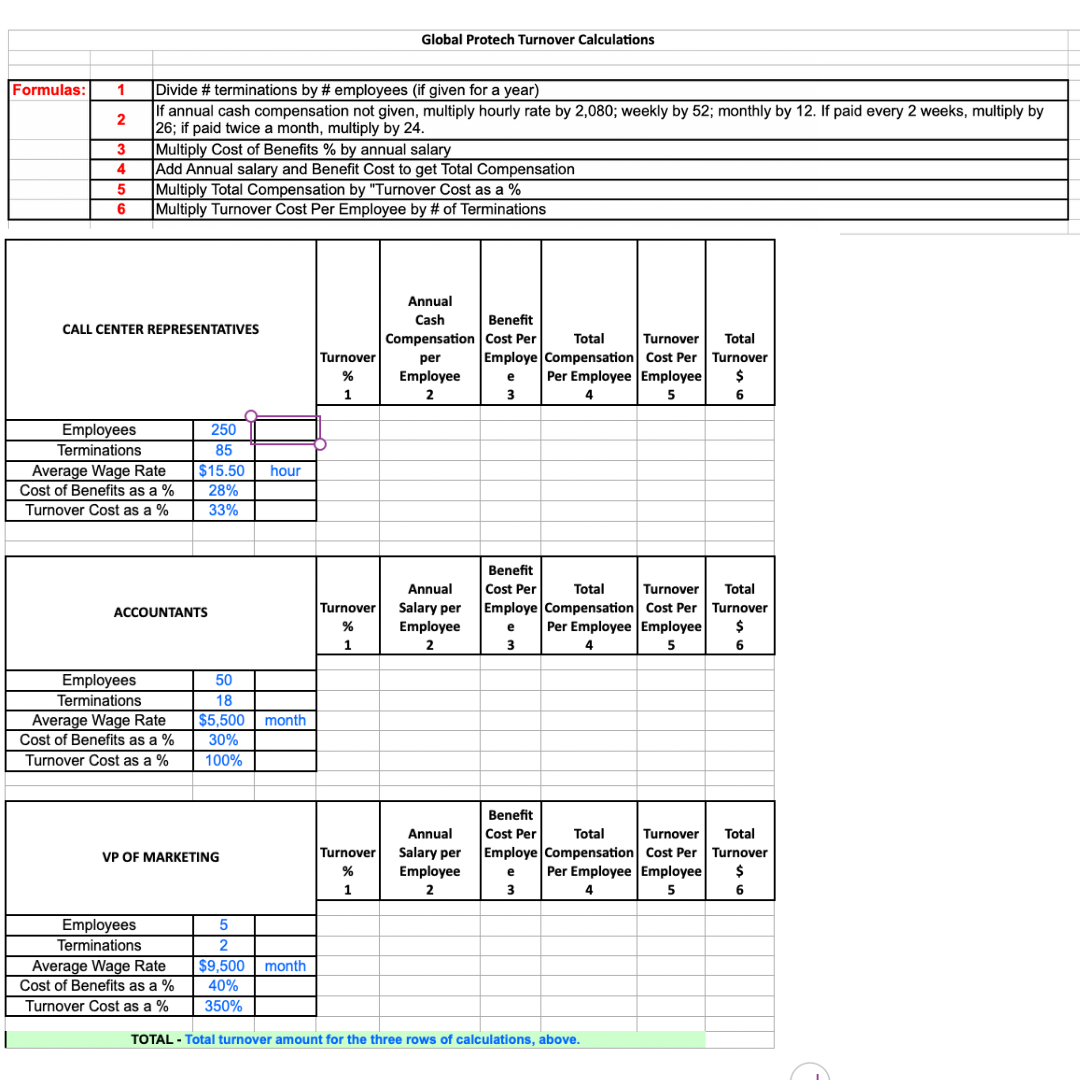 Solved Using the Global ProTech Turnover Calculations, | Chegg.com