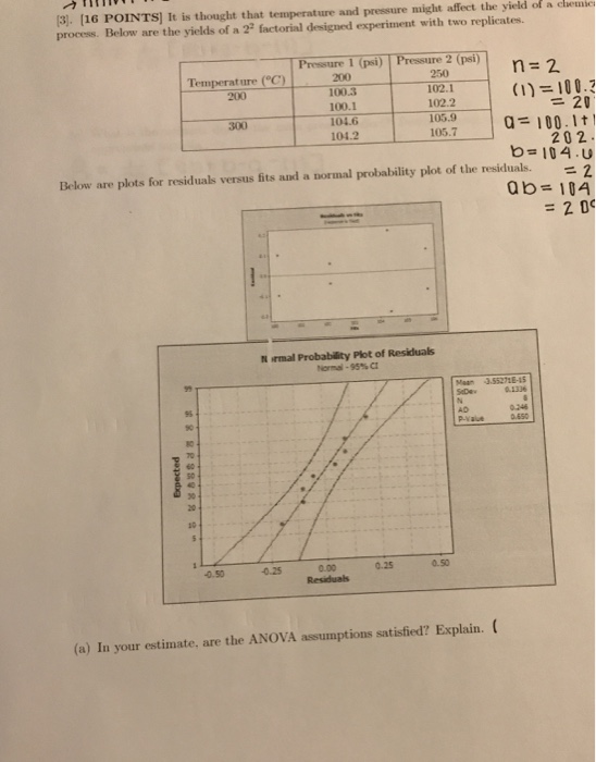 3 116 Points It Is Thought That Temperature And P Chegg Com