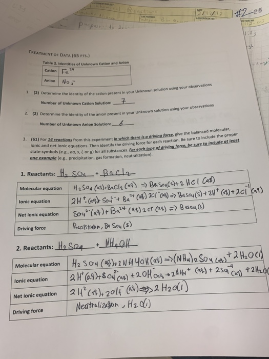 Post Lab Questions 5 Pts 5 5 Do The Solubility 8850