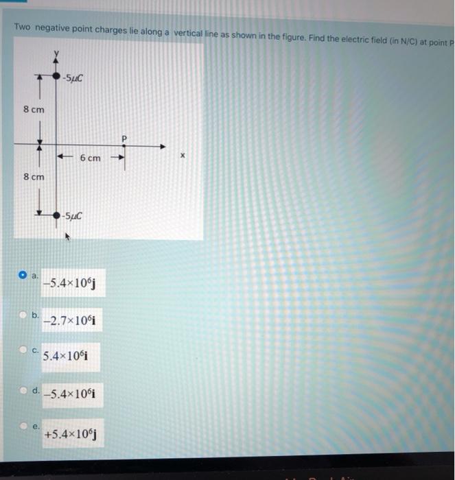 Solved two negative point charges like a long vertical line | Chegg.com