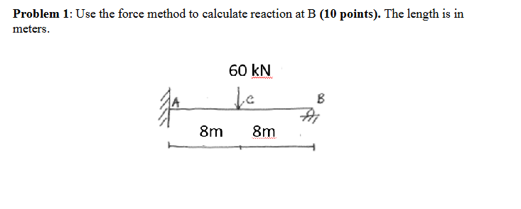 Solved Problem 1: Use the force method to calculate reaction | Chegg.com