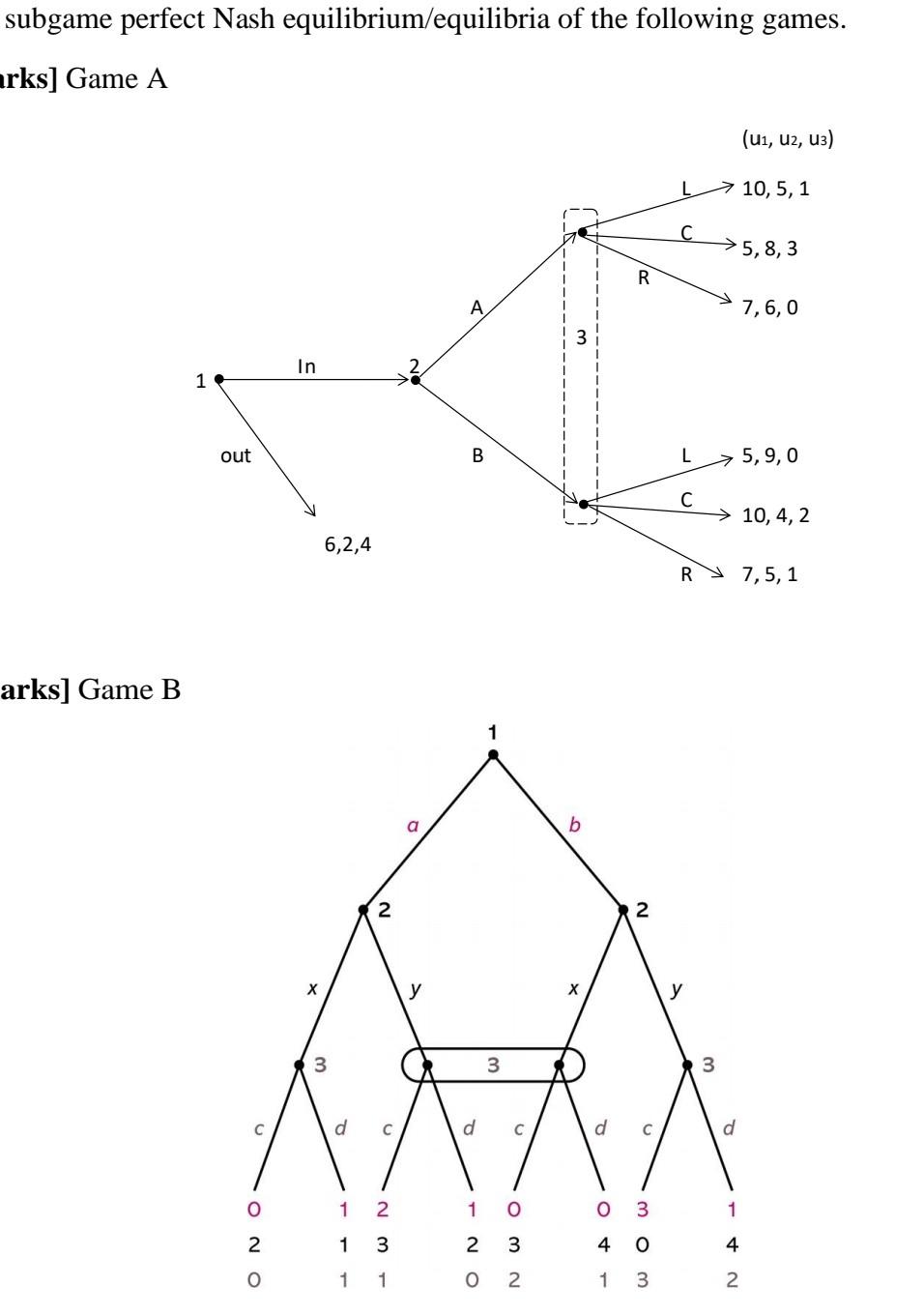 Solved Find The Subgame Perfect Nash Equilibrium/equilibria | Chegg.com