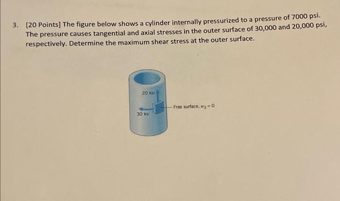 Solved 3. [20 Points] The figure below shows a cylinder | Chegg.com