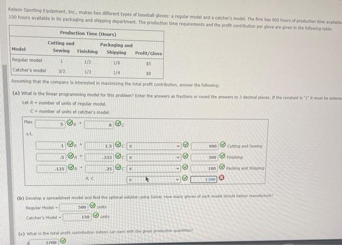 Solved (b) Develop A Spreadsheet Model And Find The Optimal | Chegg.com