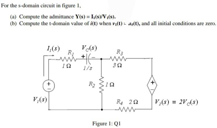 Solved for the s domain in figure 1. a) compute the | Chegg.com
