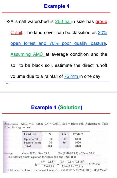 Solved This is an example with solution in hydrology, I want | Chegg.com