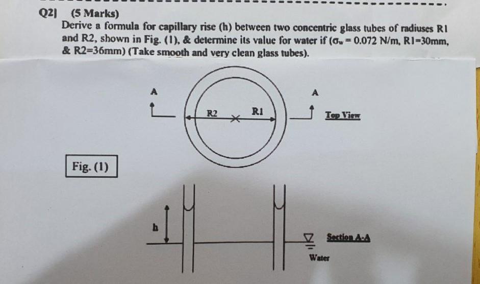 Solved Q2] (5 Marks) Derive a formula for capillary rise (h) | Chegg.com