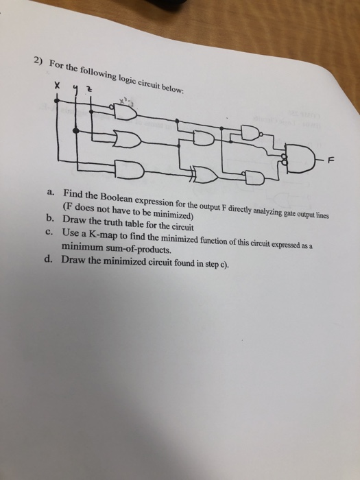 Solved 2) For the following logic circuit below: X 4 Z a. | Chegg.com