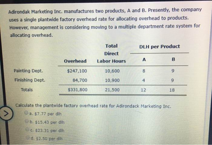 Solved Adirondak Marketing Inc. Manufactures Two Products, A | Chegg.com