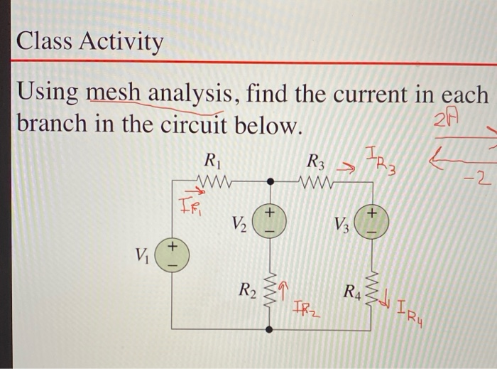 Solved Class Activity Using mesh analysis, find the current | Chegg.com