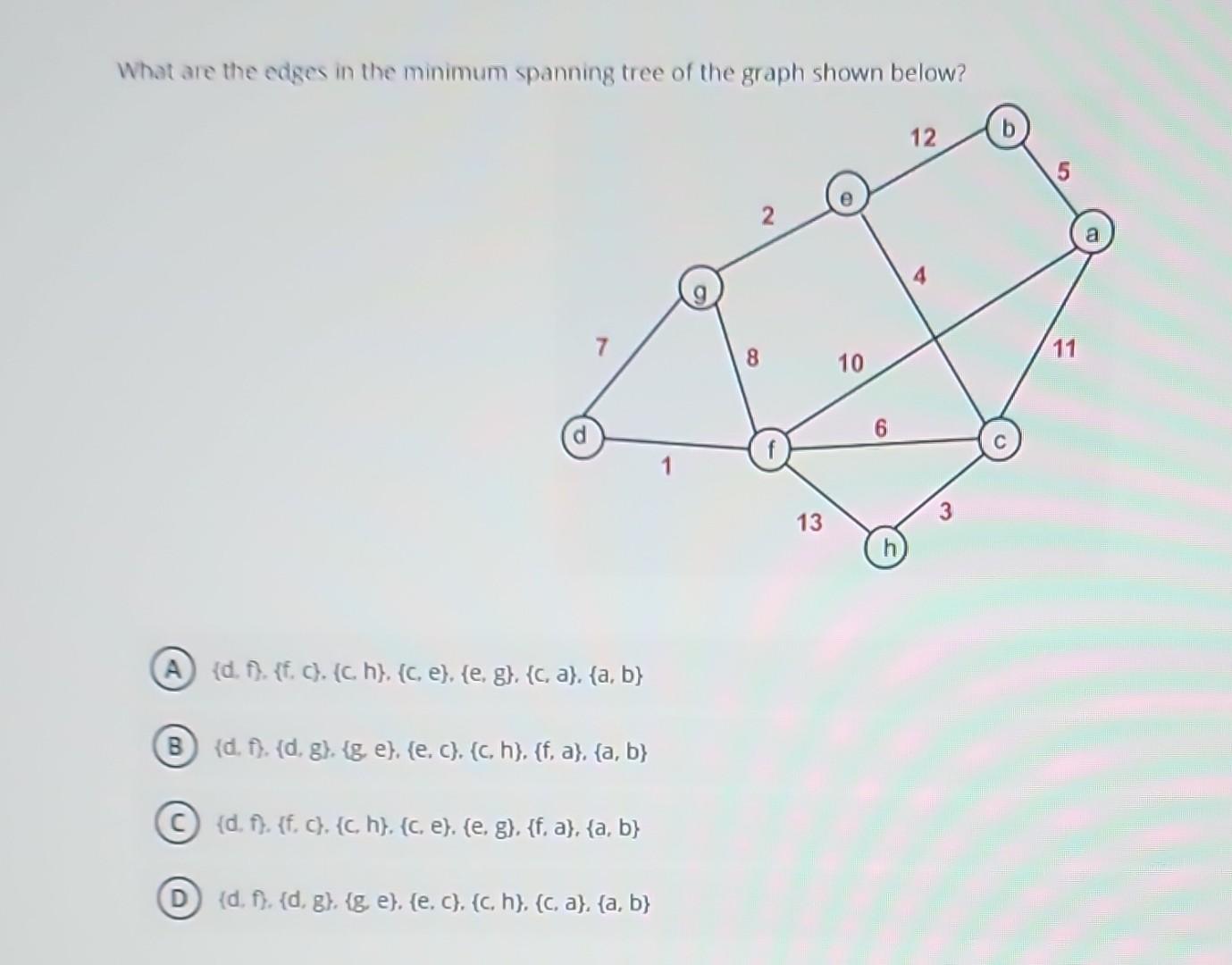 Solved What are the edges in the minimum spanning tree of | Chegg.com