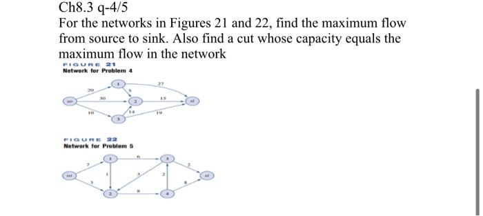 Solved Ch8.3 Q-4/5 For The Networks In Figures 21 And 22, | Chegg.com