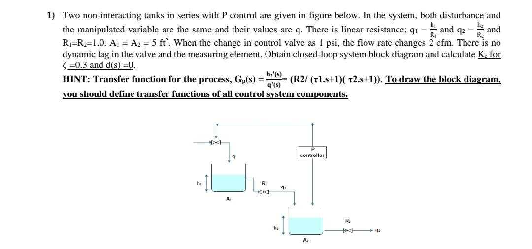 Solved 1) Two non-interacting tanks in series with P control | Chegg.com