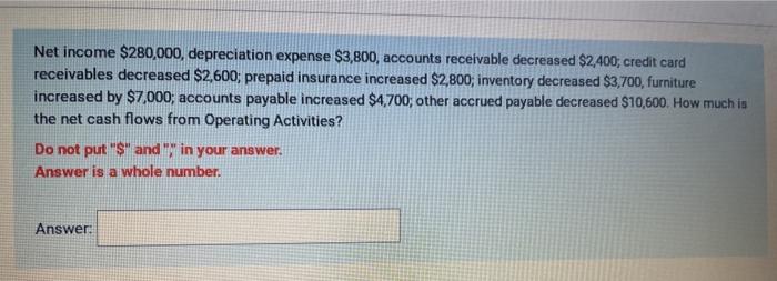 Solved Net income $280,000, depreciation expense $3,800, | Chegg.com