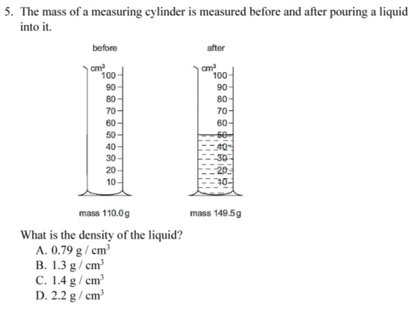 write a hypothesis about how the mass of the cylinder