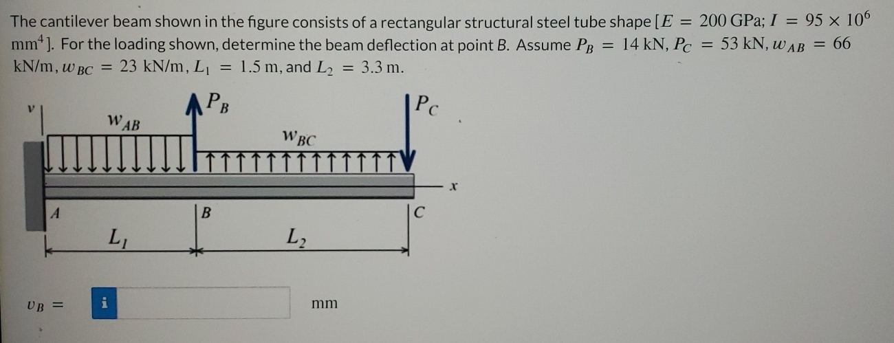Solved The cantilever beam shown in the figure consists of a | Chegg.com
