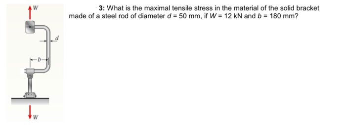 Solved W 3: What is the maximal tensile stress in the | Chegg.com