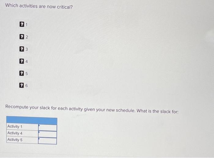 Which activities are now critical?
? 1
2 2
? 3
2 4
? 5
? 6
Recompute your slack for each activity given your new schedule. Wh