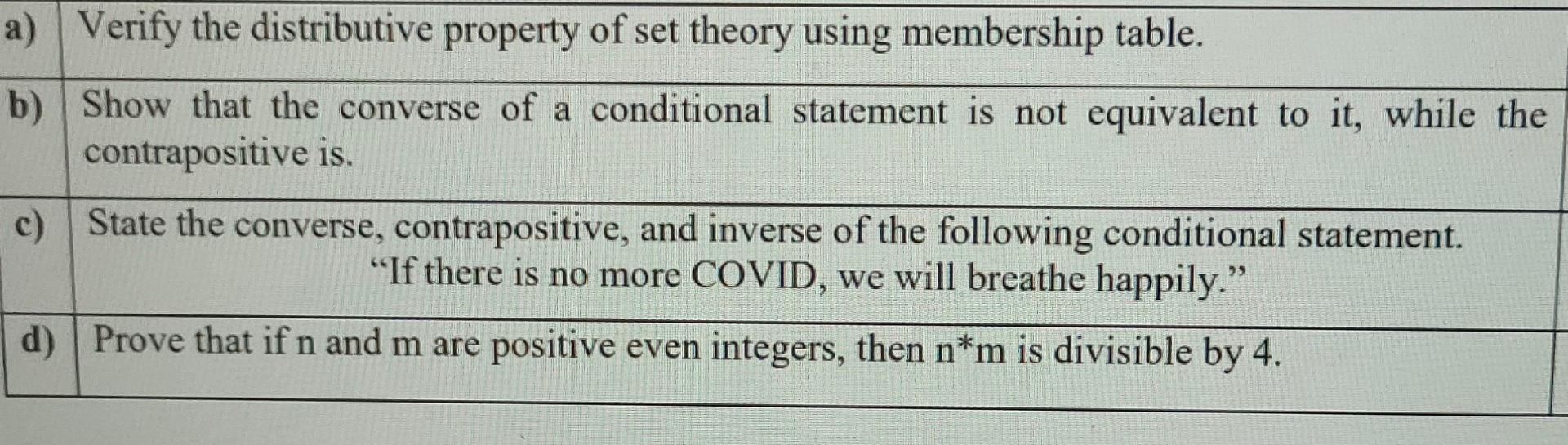a) Verify the distributive property of set theory | Chegg.com