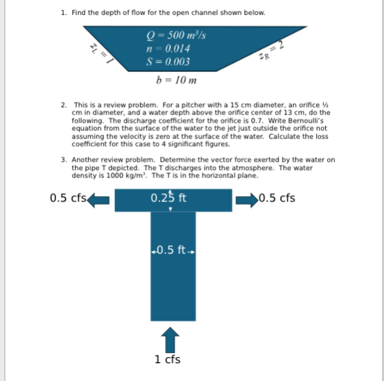 Find the depth of flow for the open channel shown | Chegg.com