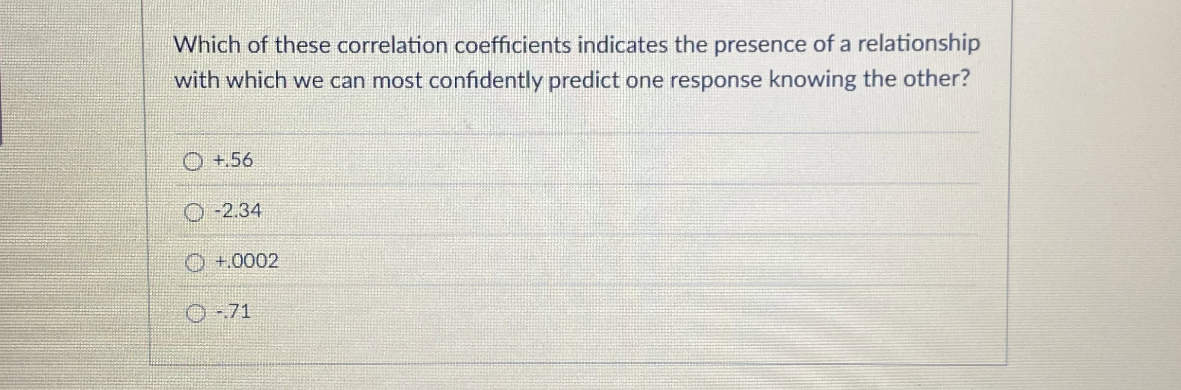 Solved Which of these correlation coefficients indicates the | Chegg.com