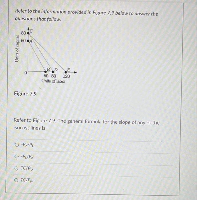 Solved Refer to the information provided in Figure 7.9 below | Chegg.com