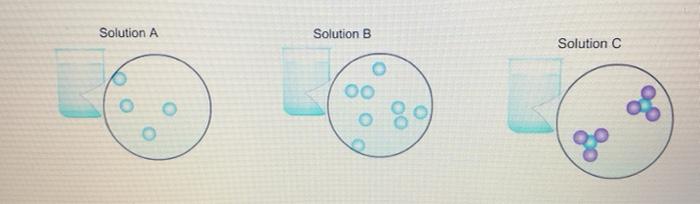 Solved Compare Solution X To Solution A, Solution B, And | Chegg.com