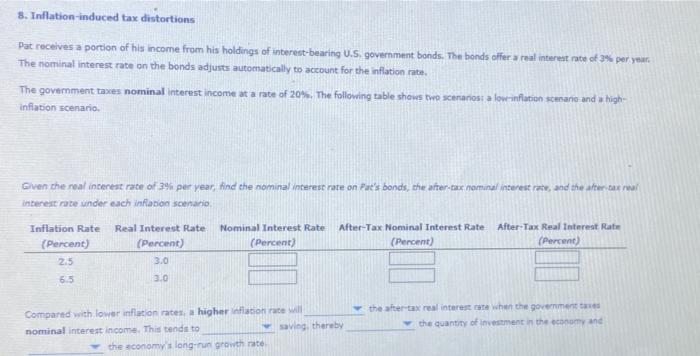 Solved Inflation Induced Tax Distartions Pat Receives A Chegg Com