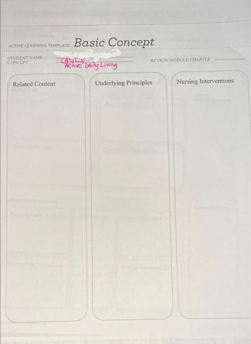 Basic Concept ACTIVE LEARNING TEMPLATE STUDENT NAME | Chegg.com