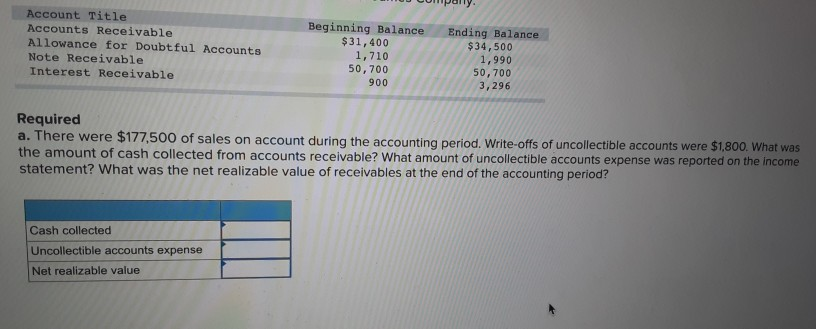 Solved Account Title Accounts Receivable Allowance for | Chegg.com