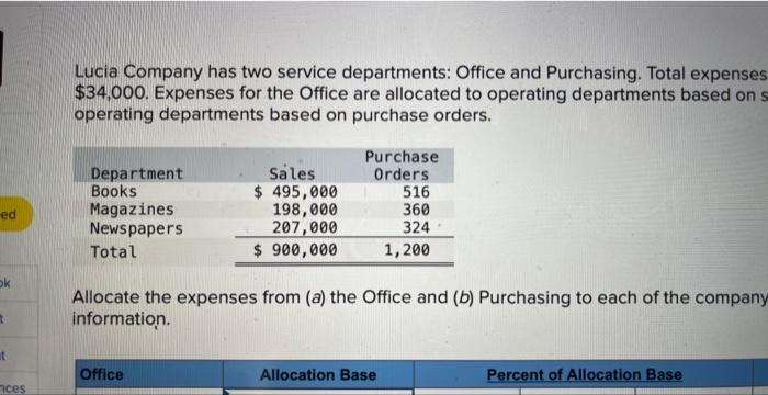 Solved Lucia Company Has Two Service Departments: Office And | Chegg.com