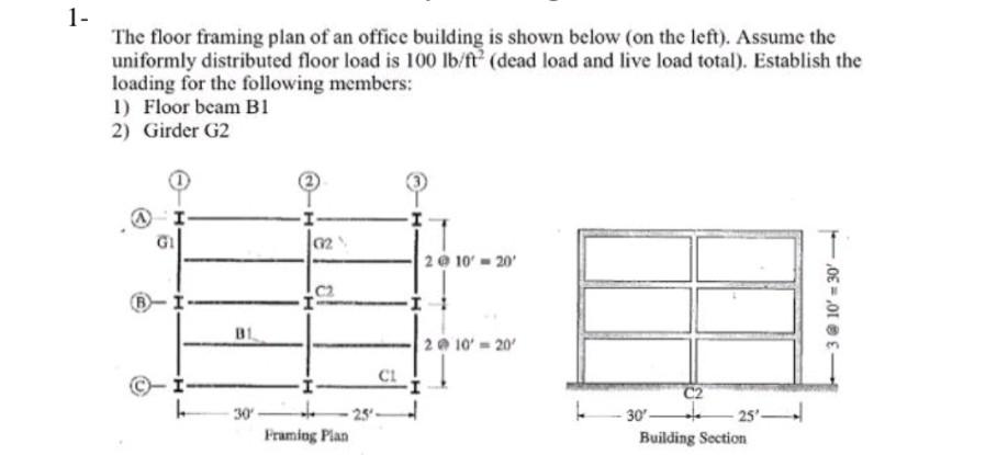 Solved The floor framing plan of an office building is shown | Chegg.com