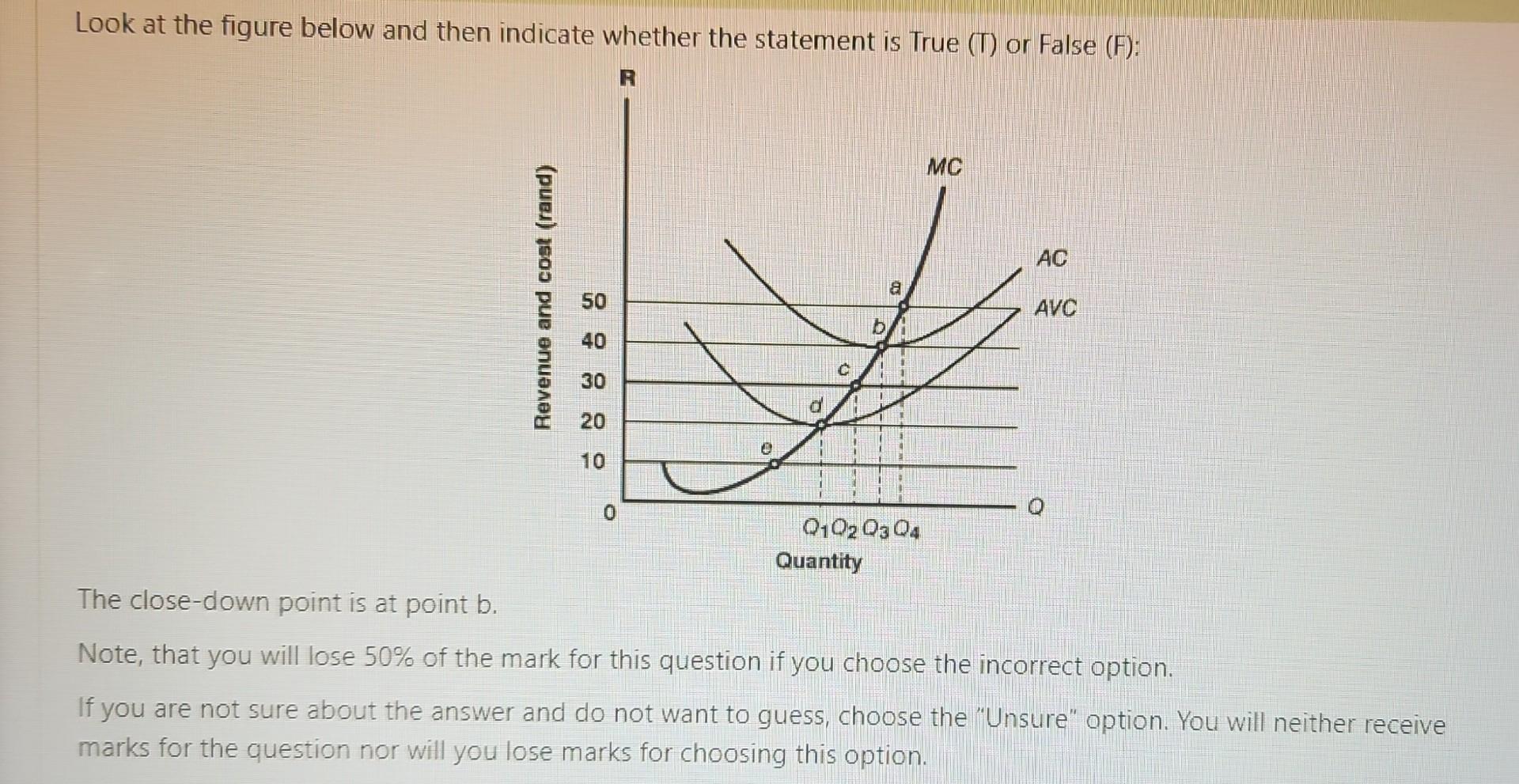 Solved Look at the figure below and then indicate whether | Chegg.com
