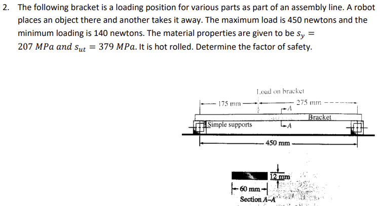 Solved The following bracket is a loading position for | Chegg.com