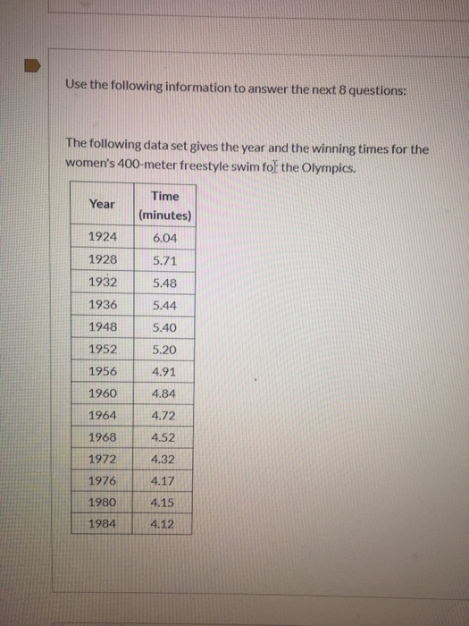 Solved Use the following information to answer the next 8 | Chegg.com