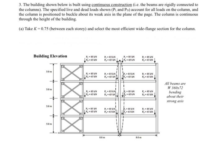 3. The building shown below is built using continuous | Chegg.com