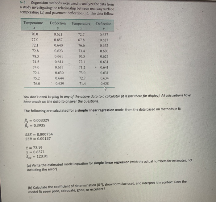 Solved 6-3. Regression methods were used to analyze the data | Chegg.com