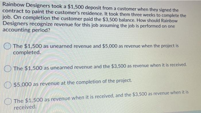 Solved The closing process includes the following journal | Chegg.com